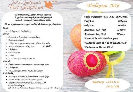 Wielkanoc w Wiśle